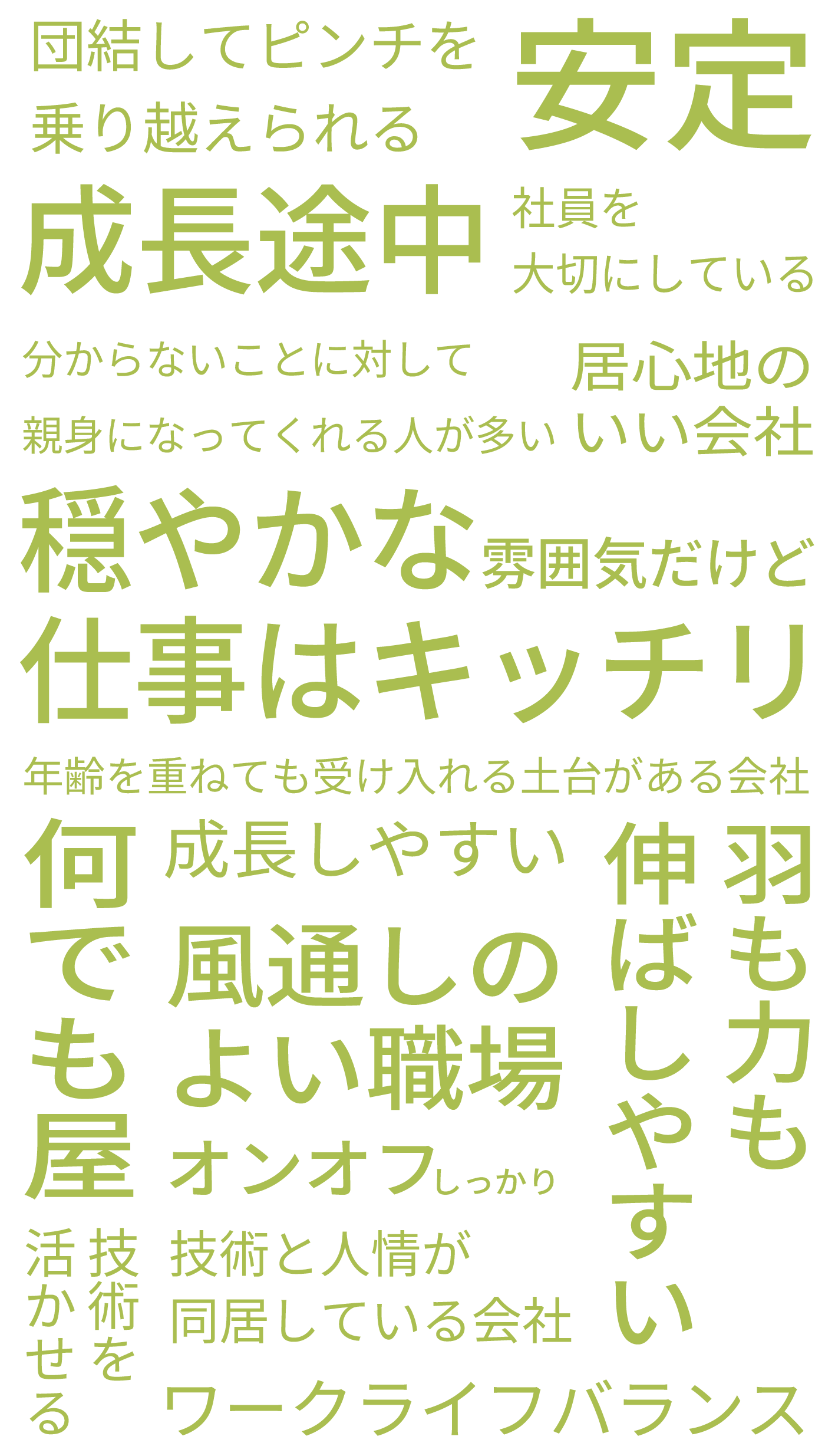 アドバンステクノロジーって、どんな会社？ 紹介画像